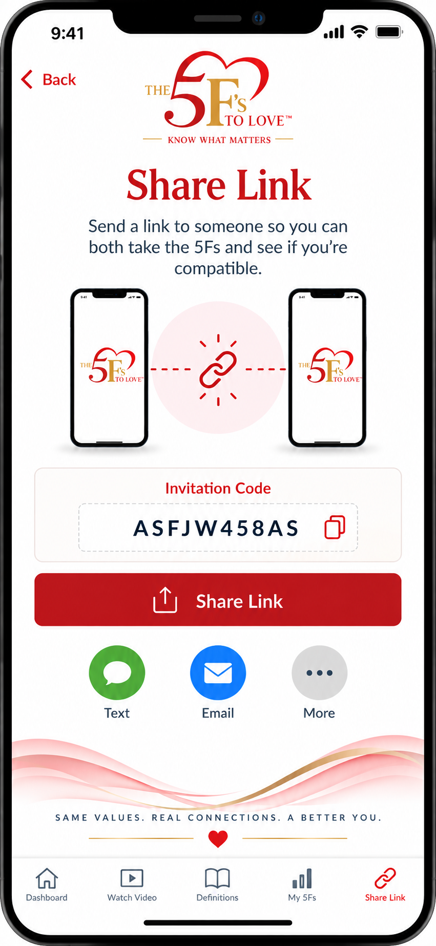 The 5Fs To Love app Share Link screen.