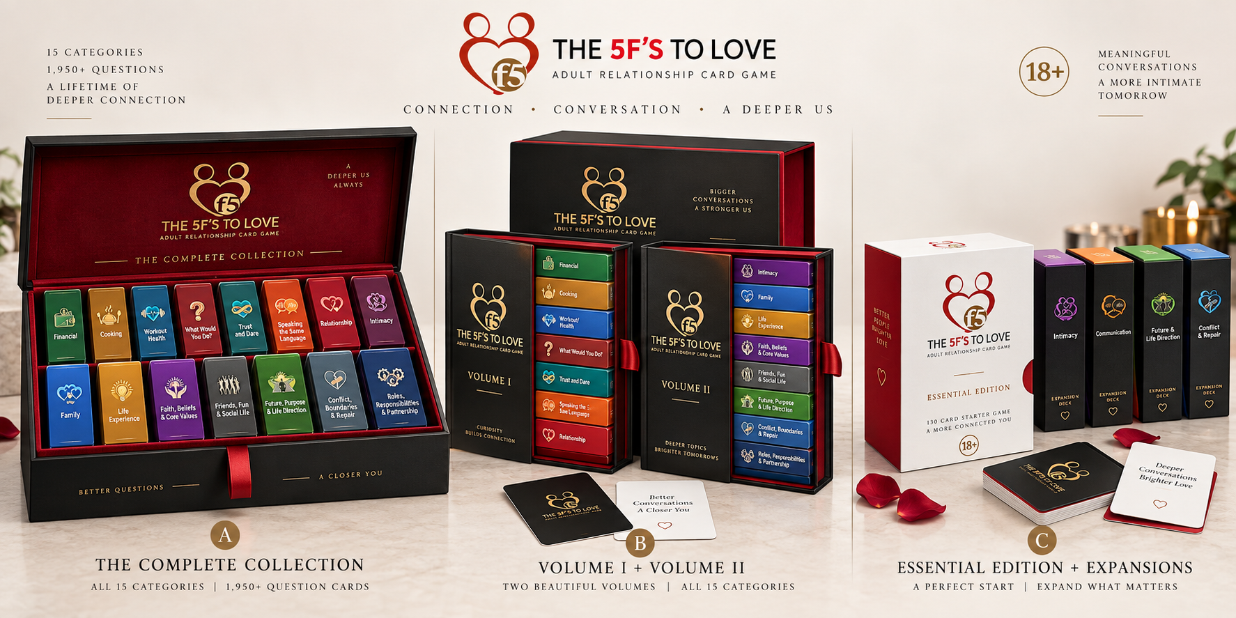 The 5Fs To Love card game purchasing options: the Complete Collection slipcase, Volume I and Volume II, and the Essential Edition with expansion decks.