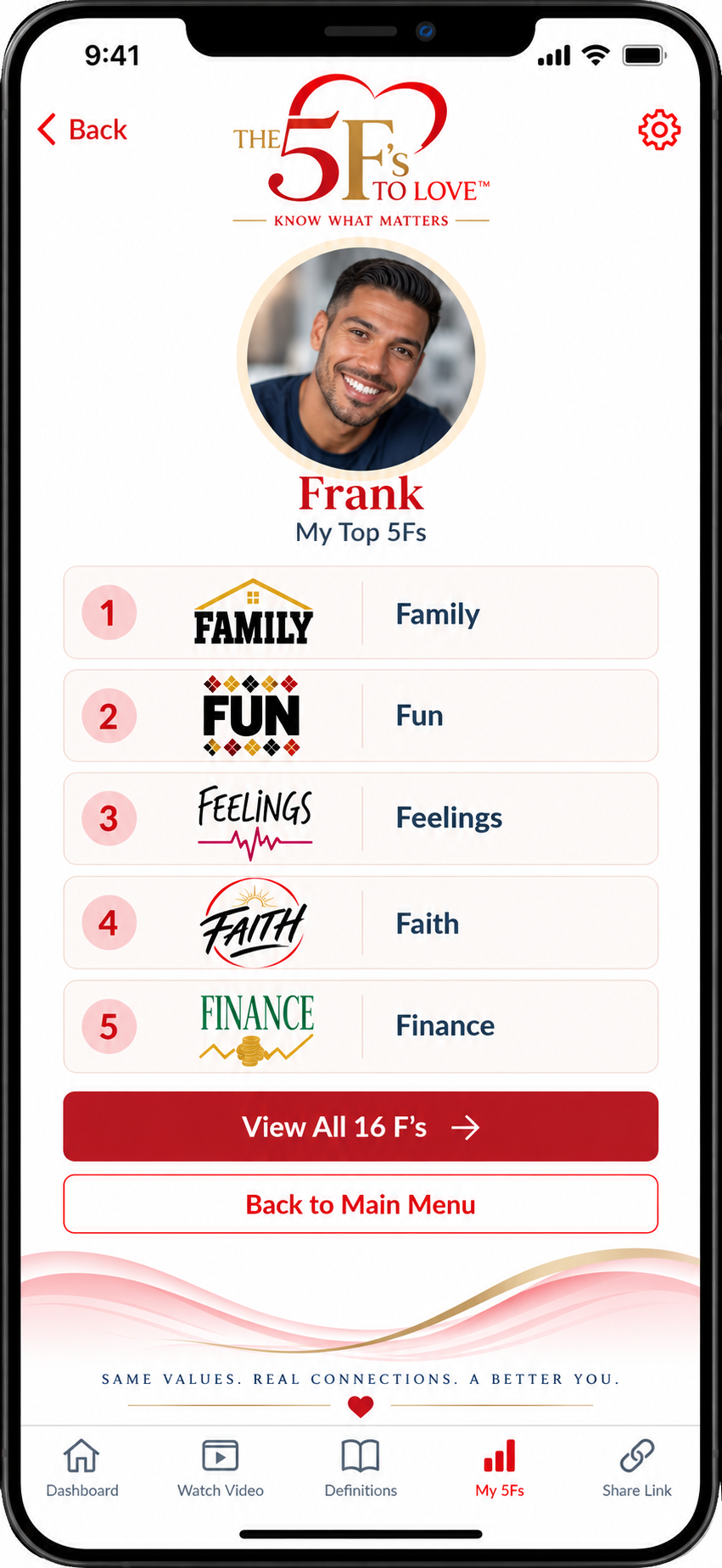 The 5Fs To Love app showing Frank's Top 5Fs: Family, Fun, Feelings, Faith and Finance.