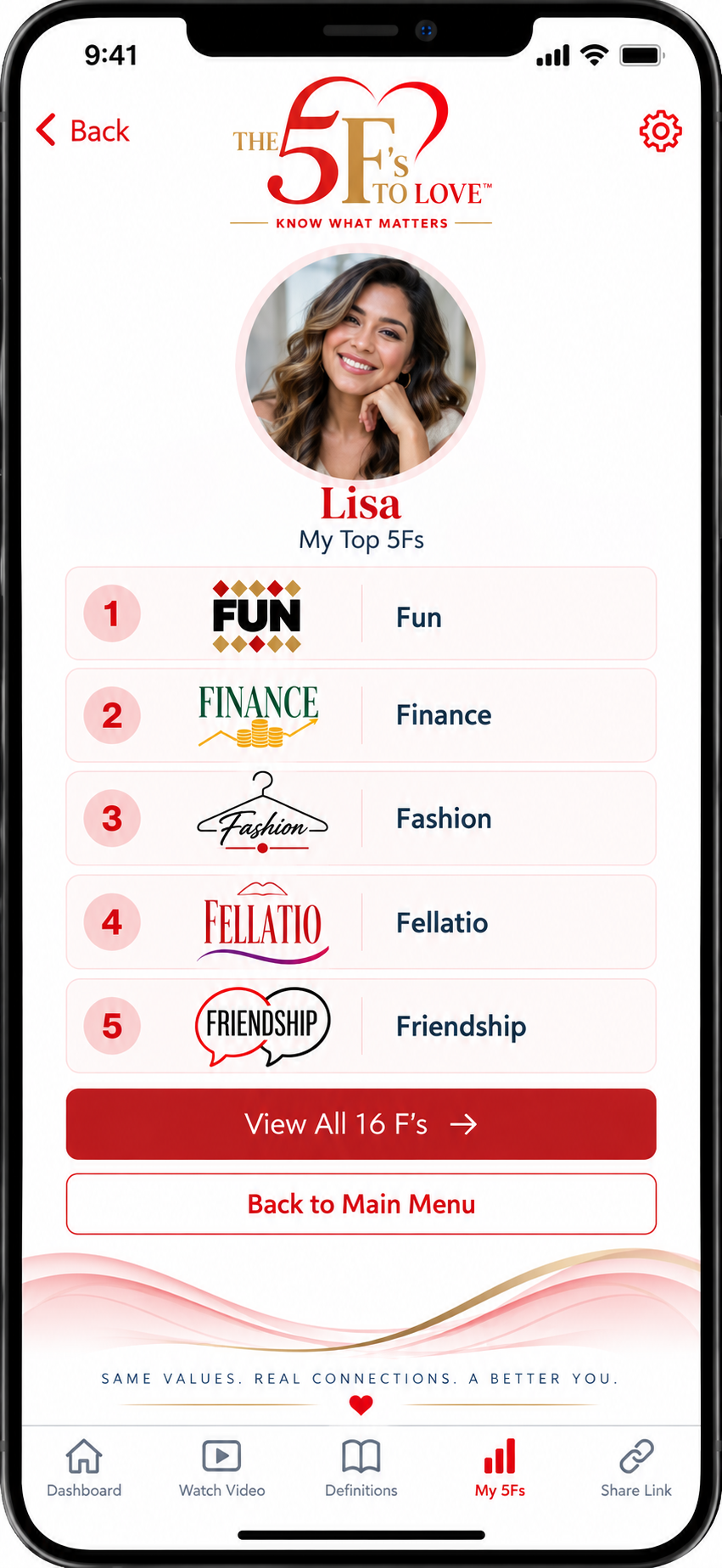 The 5Fs To Love app showing Lisa's Top 5Fs: Fun, Finance, Fashion, Fellatio and Friendship.